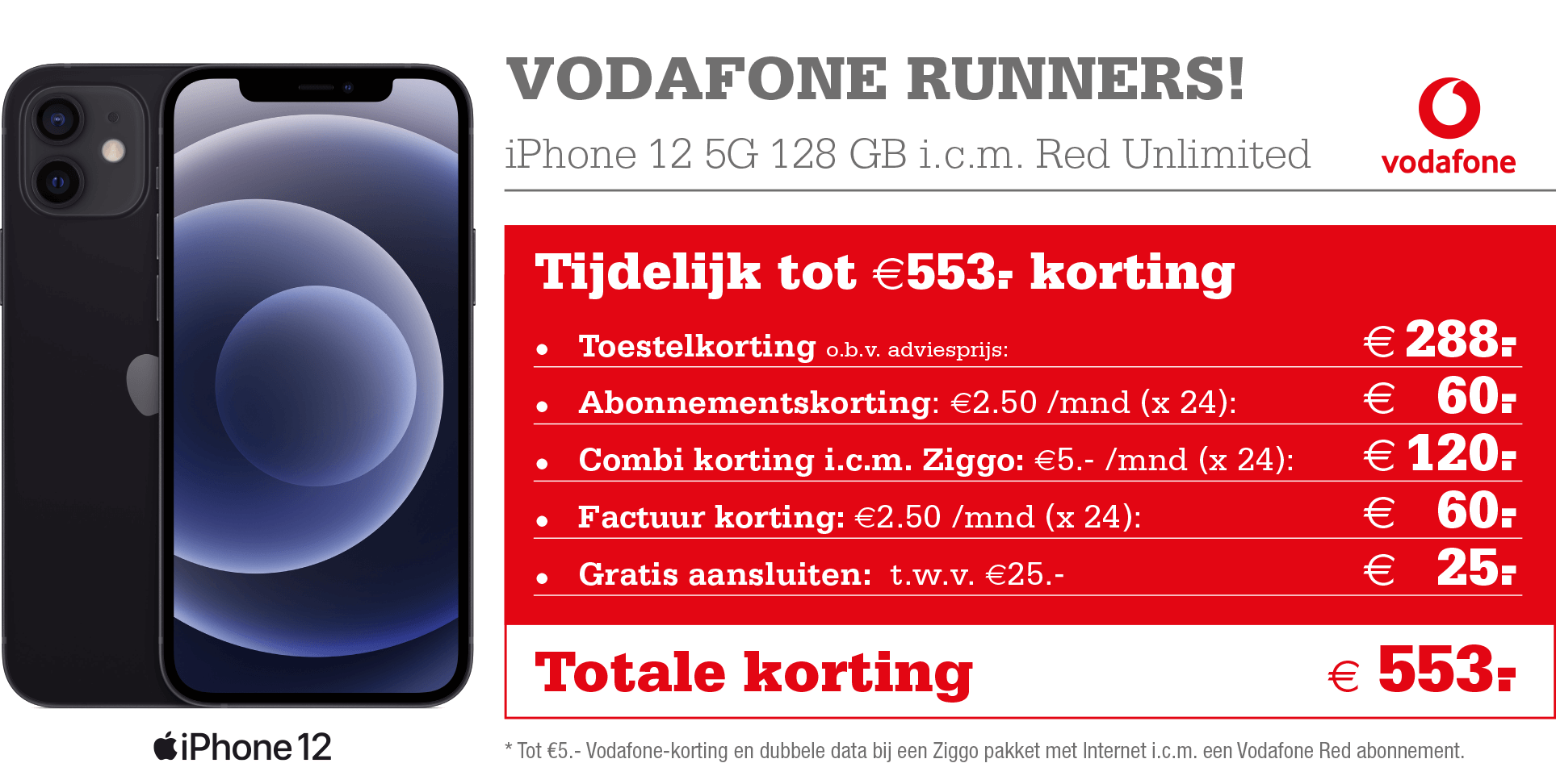 Vodafone Runners: Tijdelijke Aanbiedingen Met De IPhone 12 En Galaxy S21!